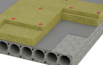 Dunnikier tapered roof insulation companies